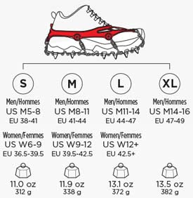Kahtoola MICROspikes®