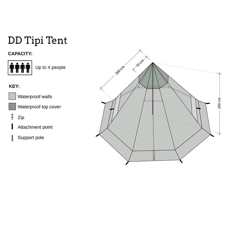 DD Hammocks Tipi Tent