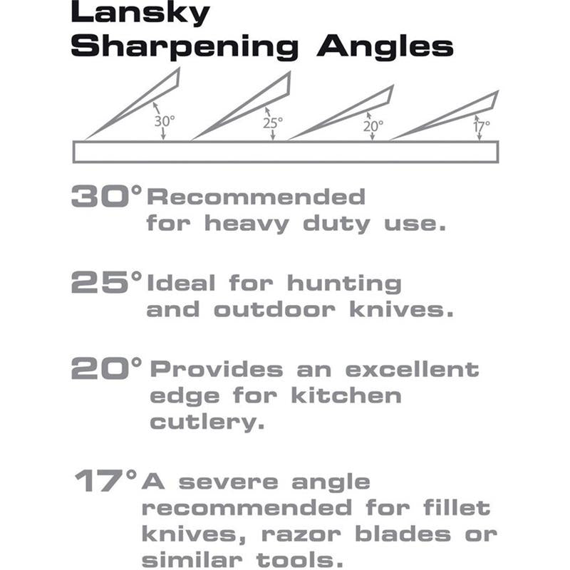 Lansky Universal System
