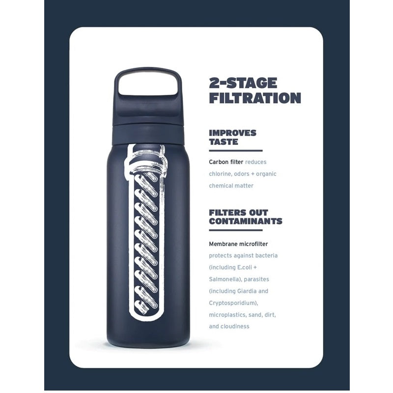 Lifestraw Go Stainless Steel 1L - Aegean Sea