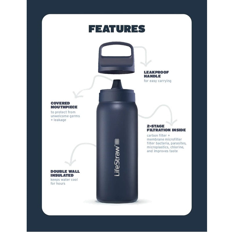 Lifestraw Go Stainless Steel 1L - Aegean Sea