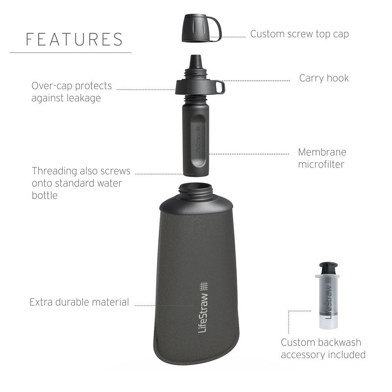 LifeStraw Peak Series Collapsible Squeeze Bottle 650ml