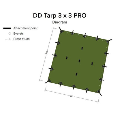 DD Hammocks Tarp Pro 3x3 Olive