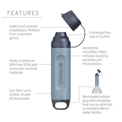 LifeStraw Peak Series Solo Blue