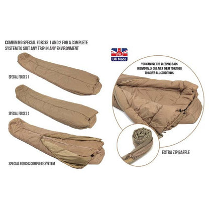Snugpak Special Forces Complete System Olive WGTE Green