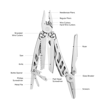 Nextool Flagship Max Multi-Tool