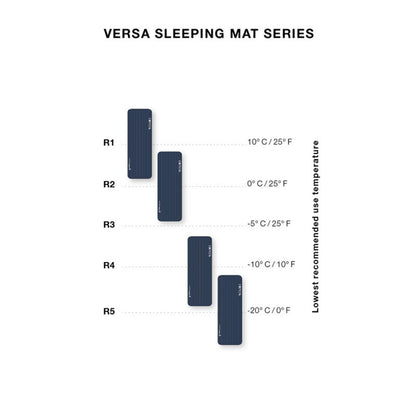 Exped Versa 2R LW