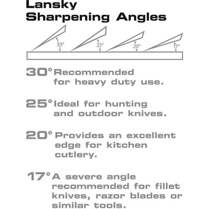 Lansky Standard 3-Stone System