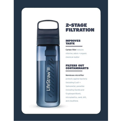 Lifestraw Go 1 Litre - Nordic Noir Tritan Renew