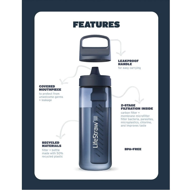Lifestraw Go 1 Litre - Nordic Noir Tritan Renew