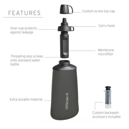 LifeStraw Peak Series Collapsible Squeeze Bottle 650ml