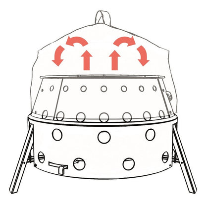 Petromax Convection Lid